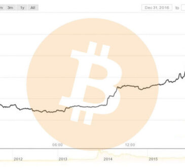 bitcoin a la alza